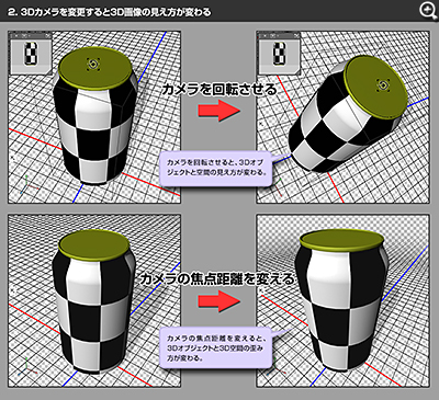 Clickで拡大