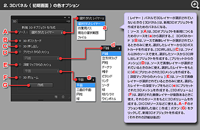 Clickで拡大
