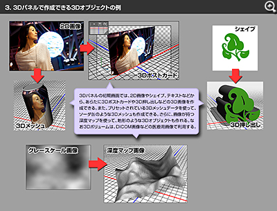 Clickで拡大