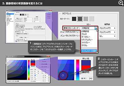 Clickで拡大
