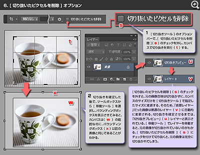 Clickで拡大
