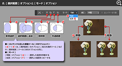 Clickで拡大