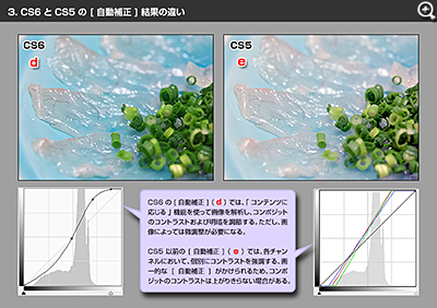 Clickで拡大
