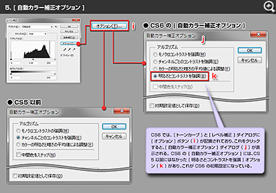 Clickで拡大