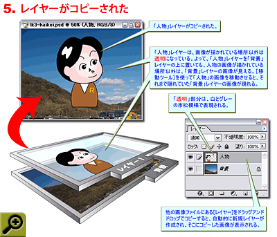 Click�Ŋg��