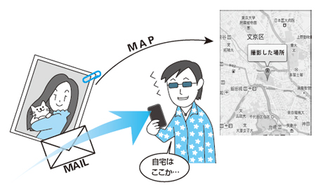 Clickで拡大